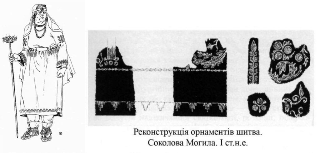 vyshyvka z rozkopok - Мода, Ретроспектива, Спосіб життя - 50Plus