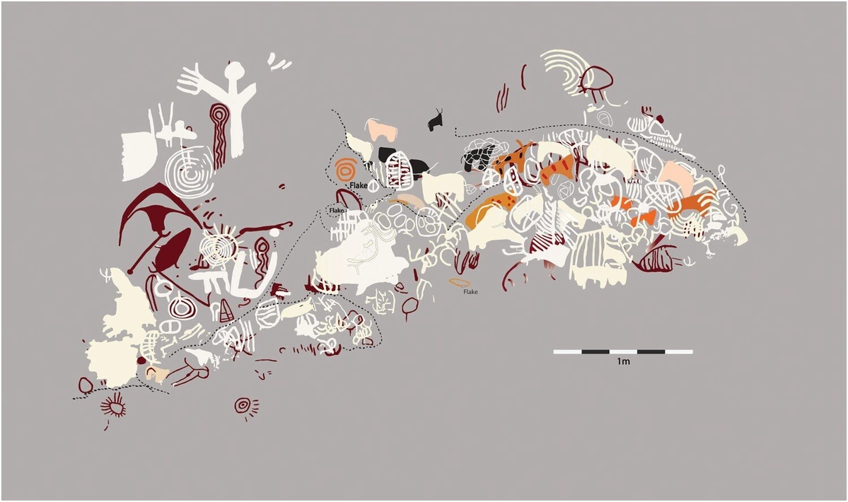 Графічне зображення наскельних малюнків